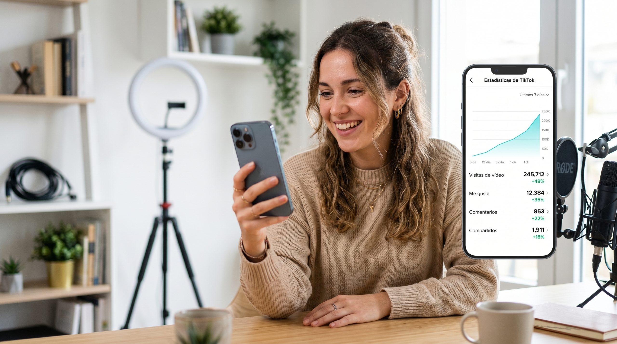 Análisis de las estadísticas de un vídeo de TikTok para mejorar la retención y el alcance